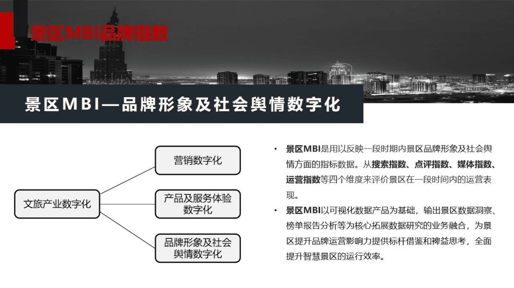 迈点研究院：中国旅游景区品牌发展报告 （2020~2021）.pdf 第6页