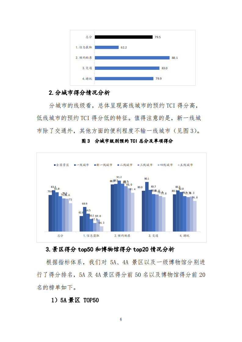 美团研究院：景区预约旅游便利度指数（TCI）研究报告摘要.pdf 第6页