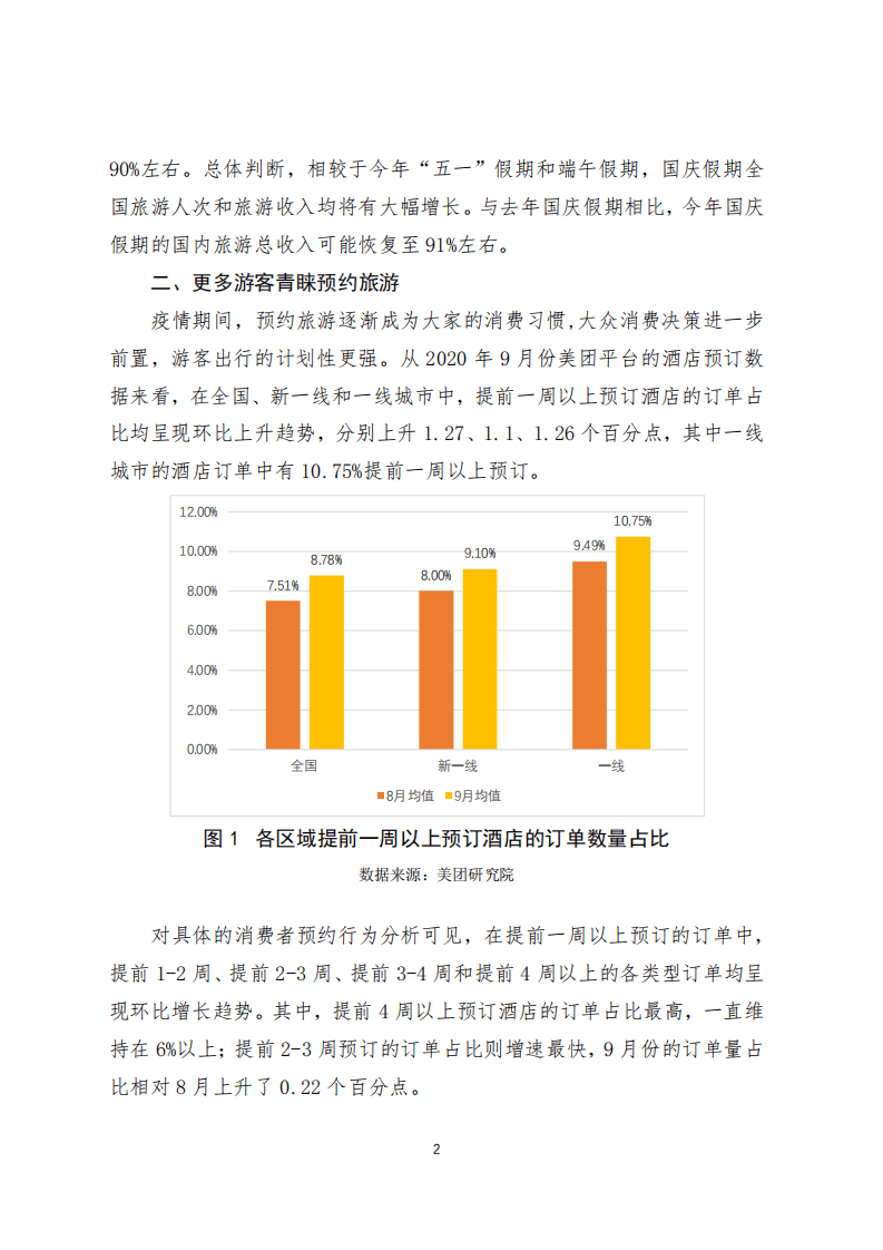 美团研究院：2020年中秋国庆假期旅游预测报告 .pdf 第2页