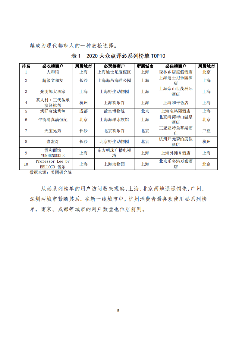 美团研究院：2020年中秋国庆假期旅游预测报告 .pdf 第5页