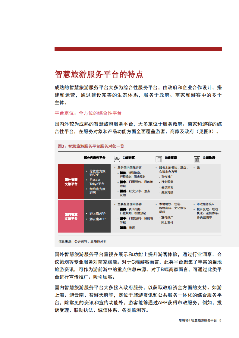 普华永道：构建智慧旅游服务平台，推动旅游业高质量发展.pdf 第4页