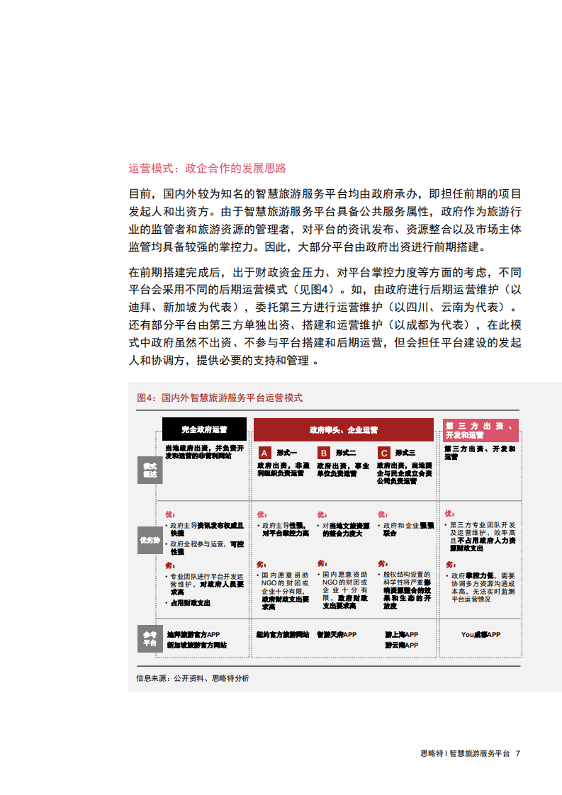 普华永道：构建智慧旅游服务平台，推动旅游业高质量发展.pdf 第6页
