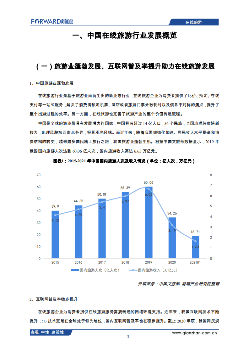 前瞻产业研究院：2021年中国在线旅游行业分析报告.pdf 第4页