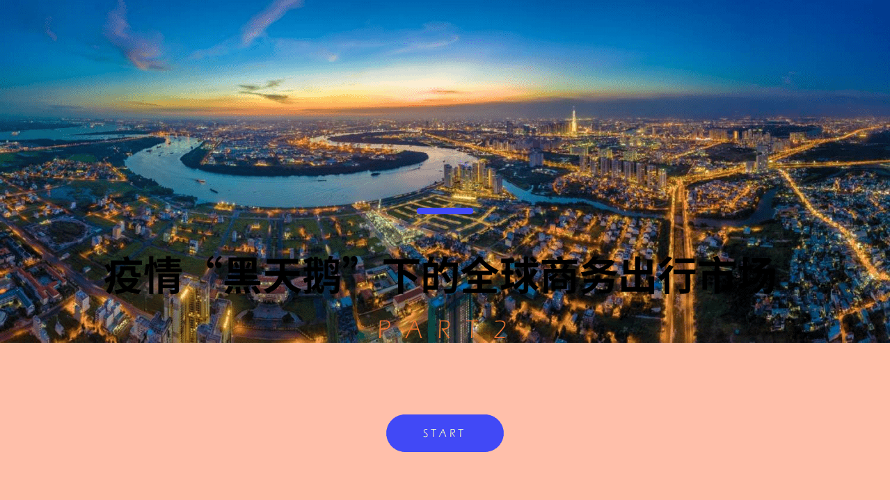 携程商旅：休闲旅游行业2020~2021商旅管理市场白皮书：全景解读，从不确定性中寻找确定性.pdf 第5页