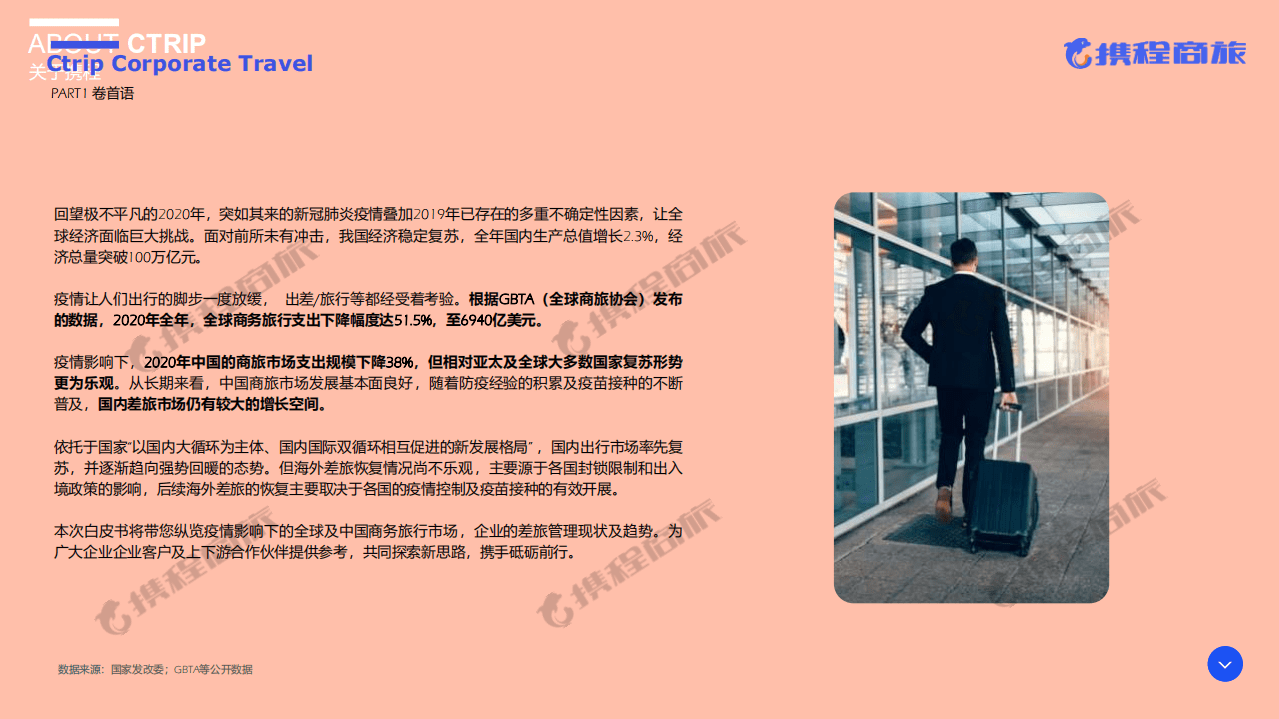 携程商旅：休闲旅游行业2020~2021商旅管理市场白皮书：全景解读，从不确定性中寻找确定性.pdf 第3页