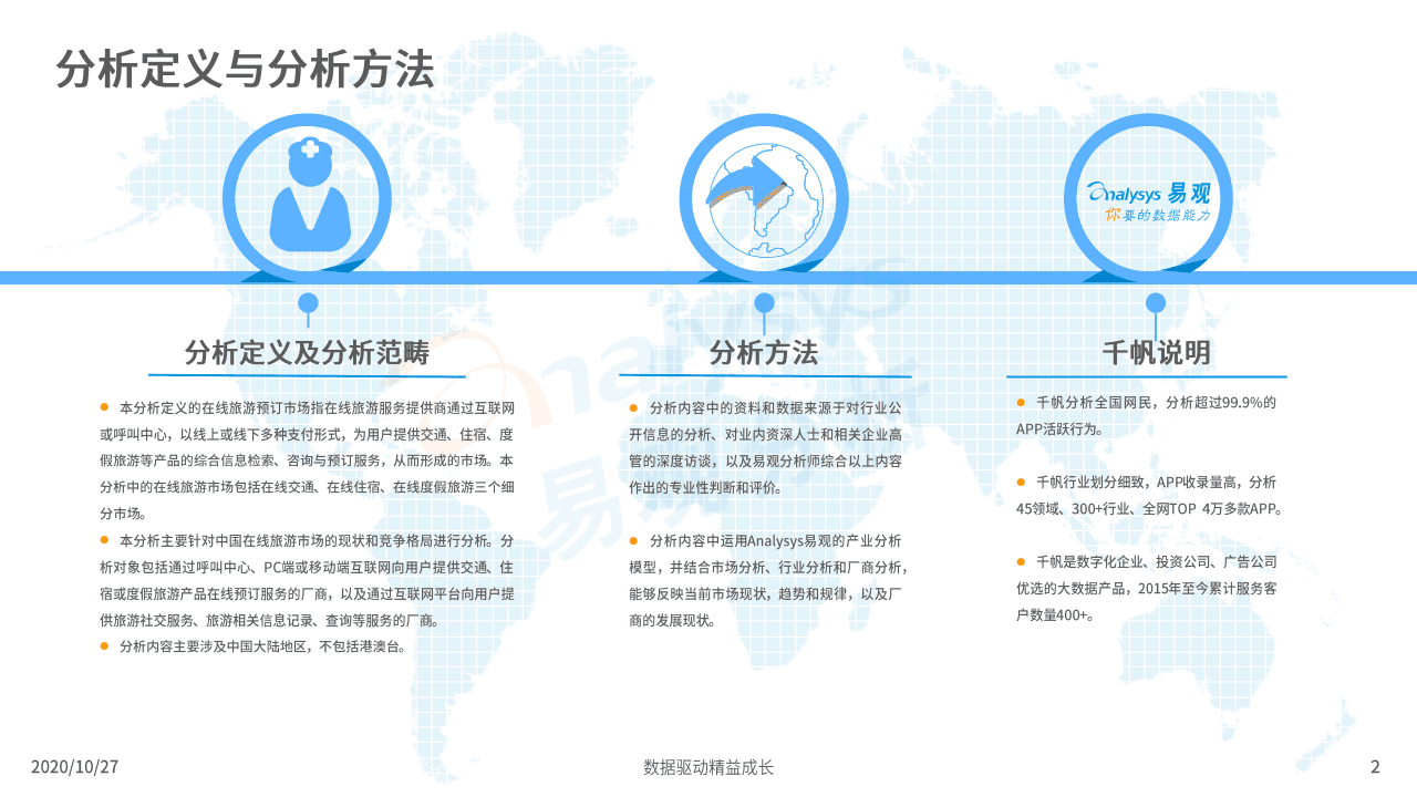 易观分析：2020年中国在线旅游市场观察.pdf 第2页