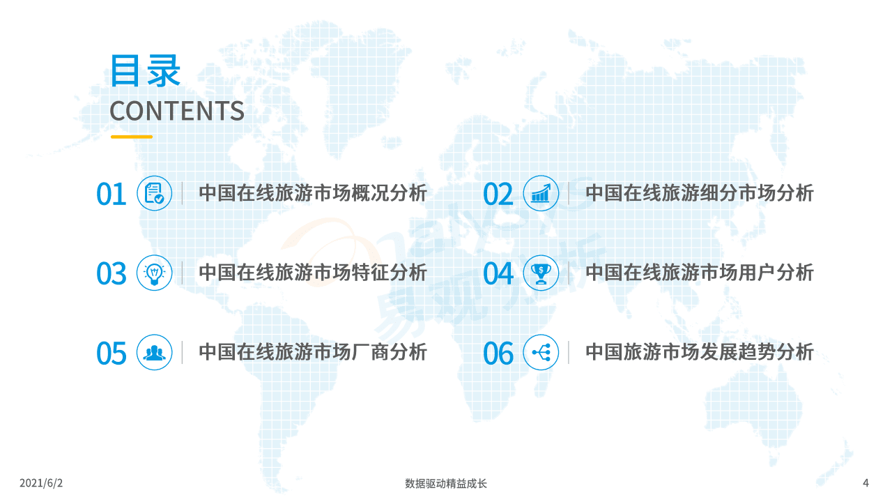 易观分析：中国在线旅游市场年度综合分析2021.pdf 第3页