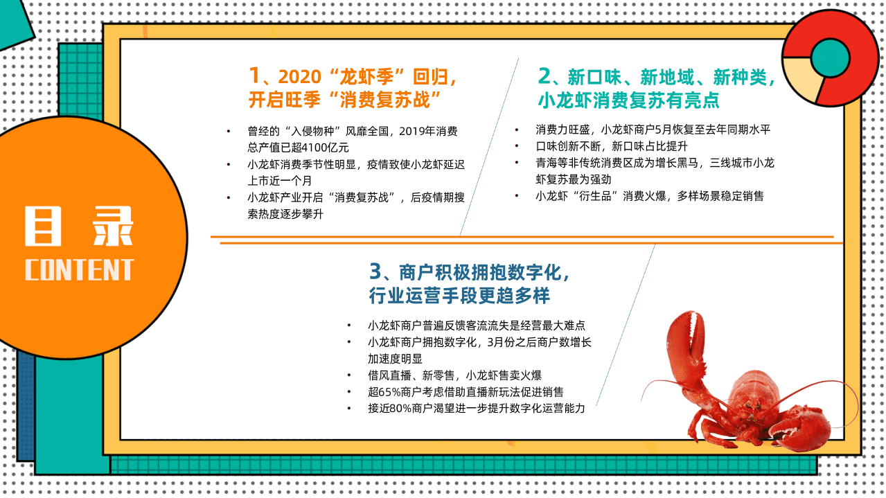 本地生活大学：2020小龙虾数字化消费报告.pdf 第2页