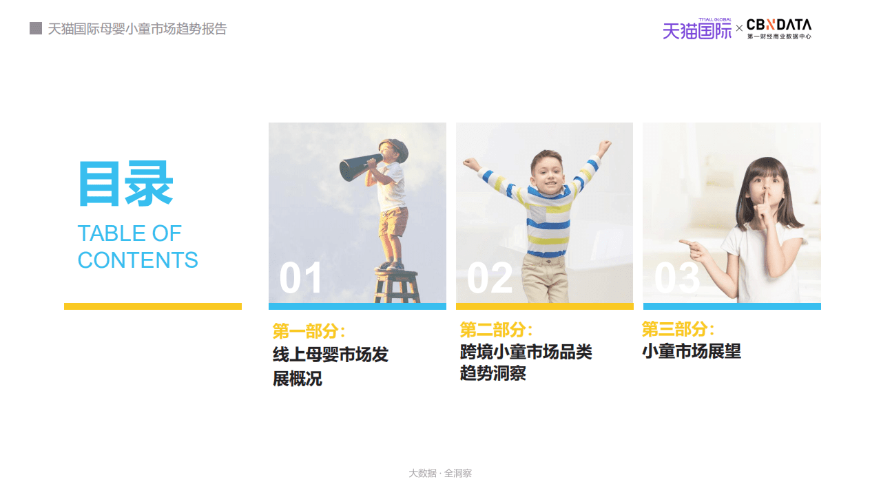 2021天猫国际母婴小童市场趋势报告.pdf 第2页