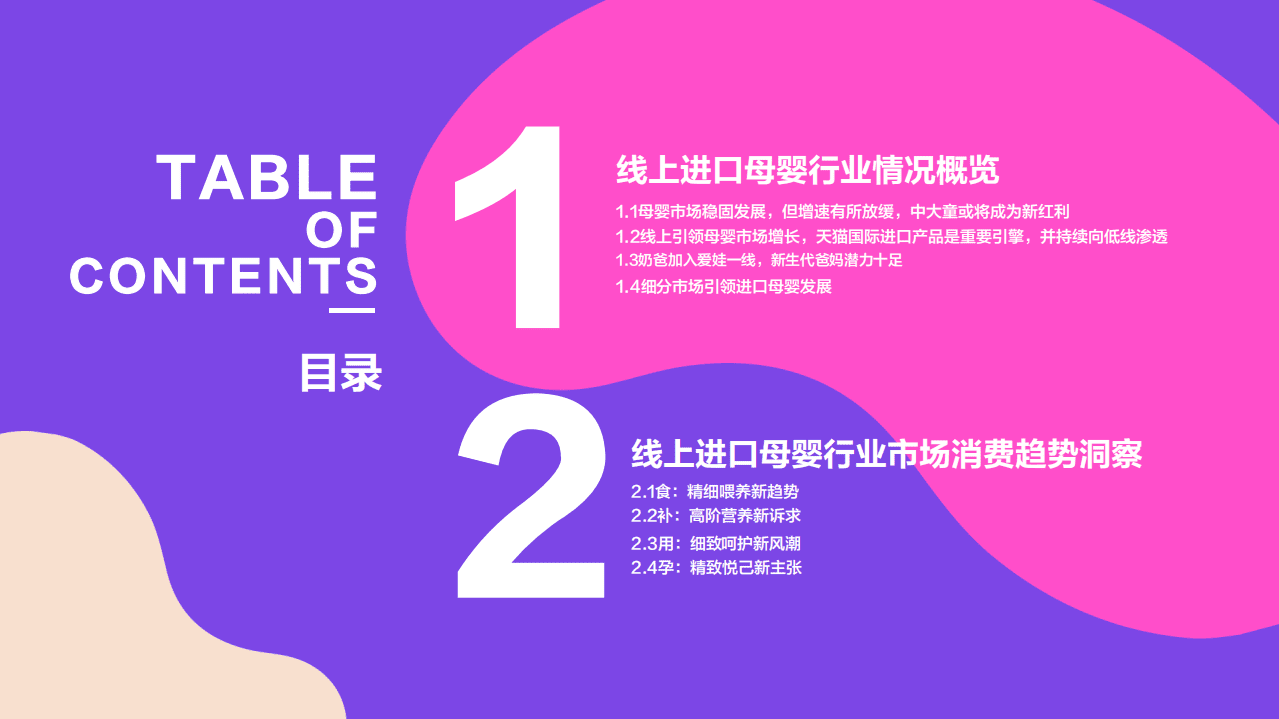 2020进口母婴消费趋势白皮书.pdf 第2页