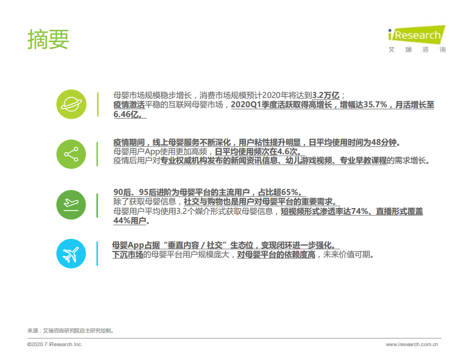 艾瑞咨询：2020年中国互联网母婴新生代研究报告.pdf 第2页