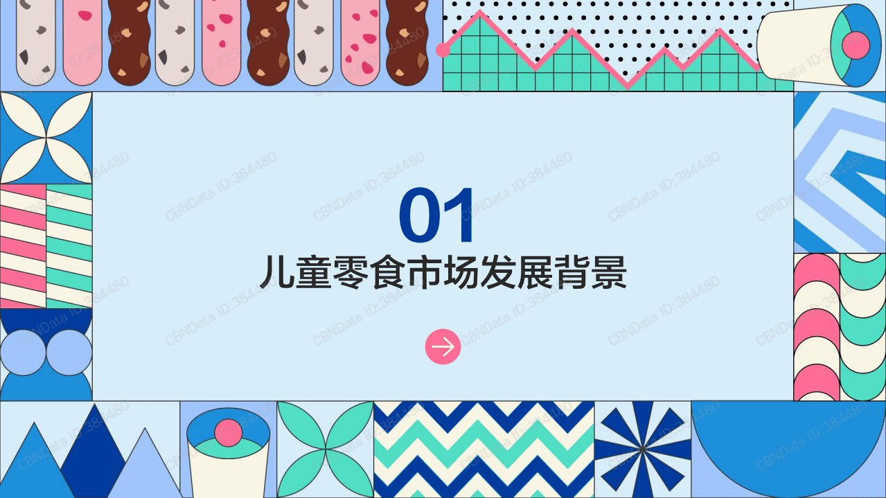 2021儿童零售消费洞察报告.pdf 第4页