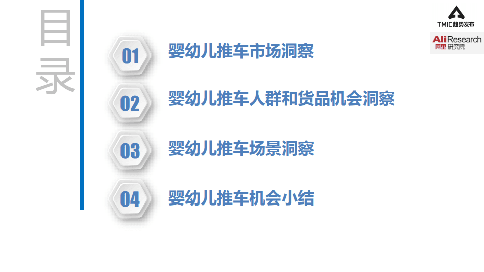 阿里研究院：2021婴幼儿推车趋势洞察.pdf 第2页