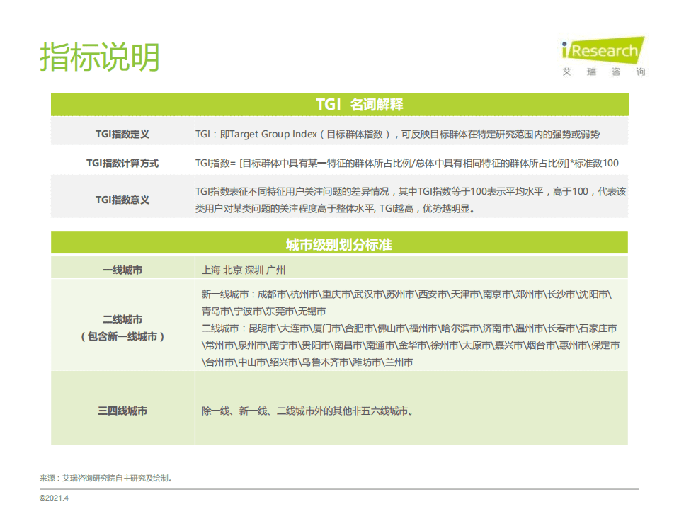 艾瑞咨询：2021年中国母婴市场消费趋势研究报告.pdf 第4页