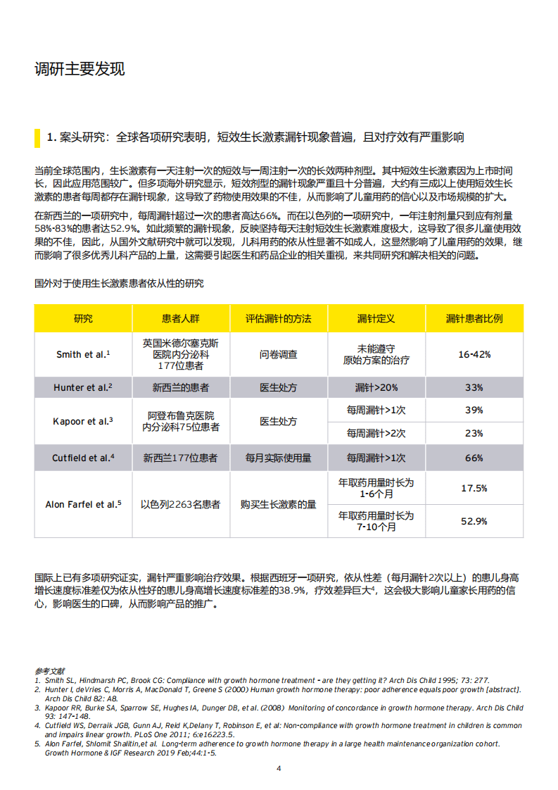 安永：中国儿童生长激素使用情况研究.pdf 第4页