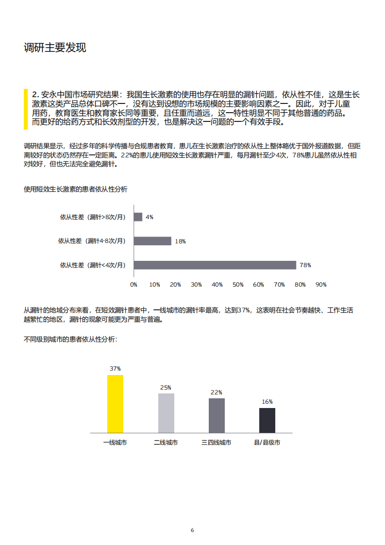安永：中国儿童生长激素使用情况研究.pdf 第6页