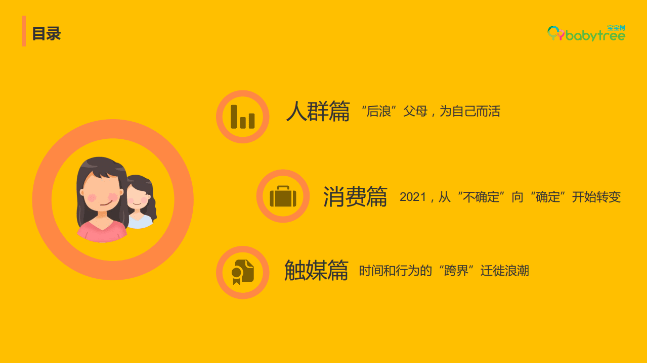 宝宝树：2021母婴行业趋势十大关键词.pdf 第4页