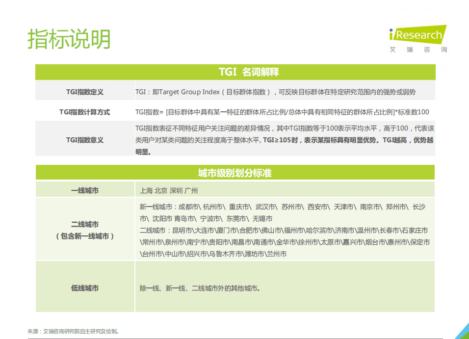 艾瑞咨询：2021年中国母婴人群消费及信息获取渠道研究报告.pdf 第3页