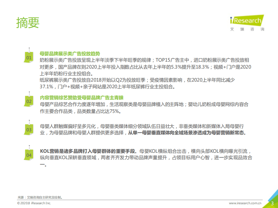 艾瑞咨询：2020年中国网络营销投放监测系列报告&mdash;母婴行业营销.pdf 第3页