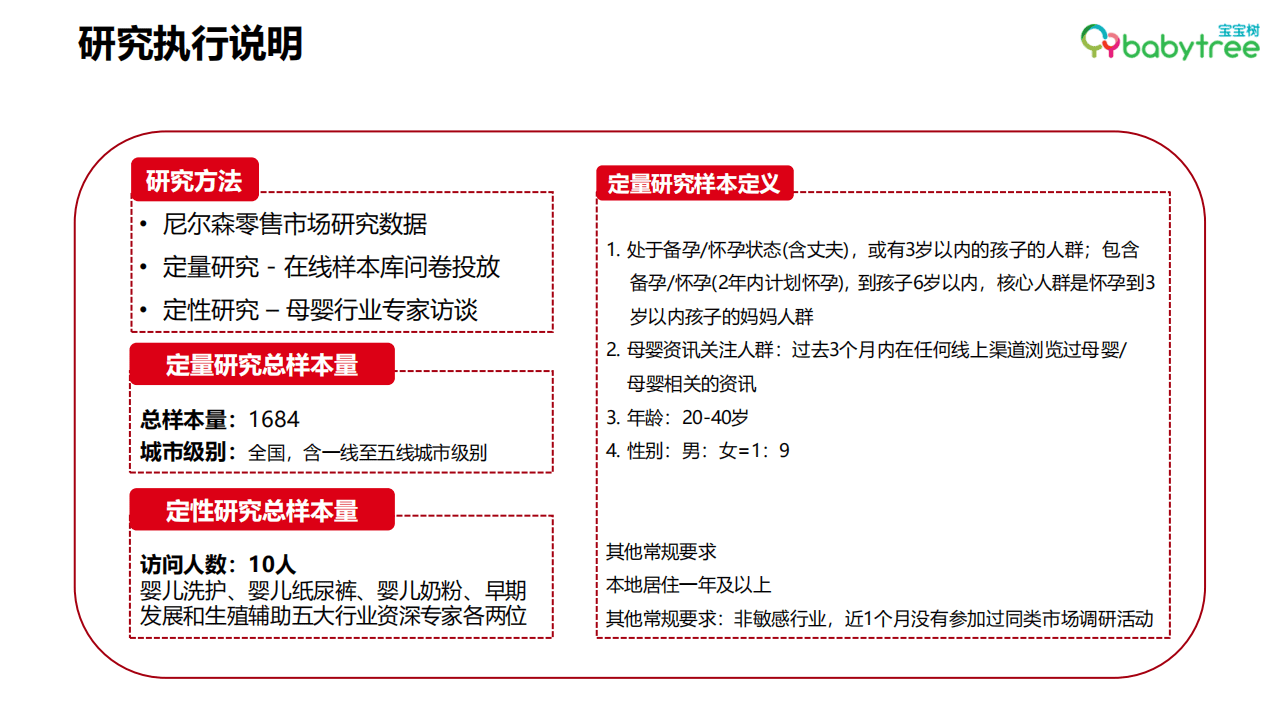 宝宝树&尼尔森IQ：2021母婴行业洞察报告.pdf 第3页