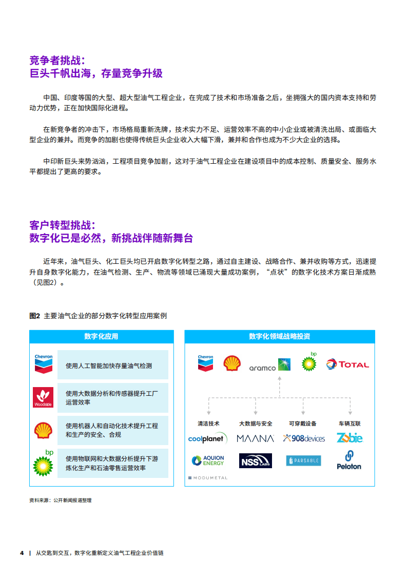 埃森哲：能源行业中国油气企业数字化转型洞察之工程篇：从交匙到交互，数字化重新定义油气工程企业价值链.pdf 第4页