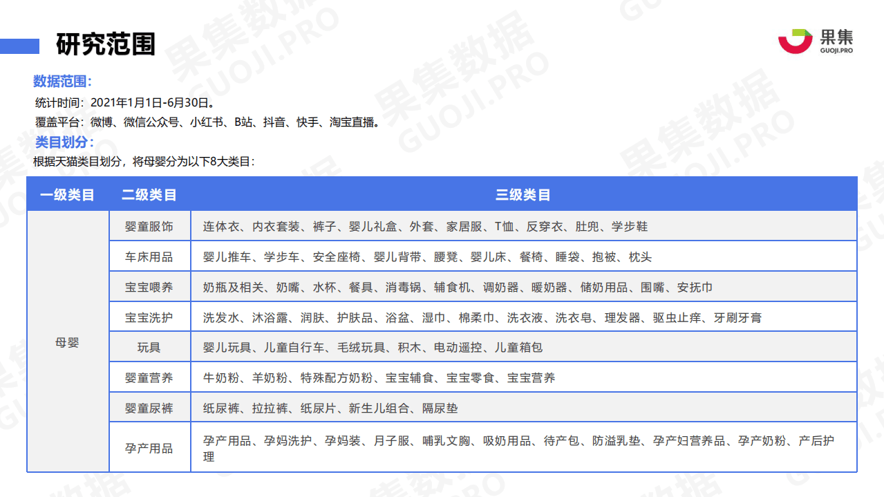 果集数据：母婴品牌半年度社媒营销投放分析报告.pdf 第2页