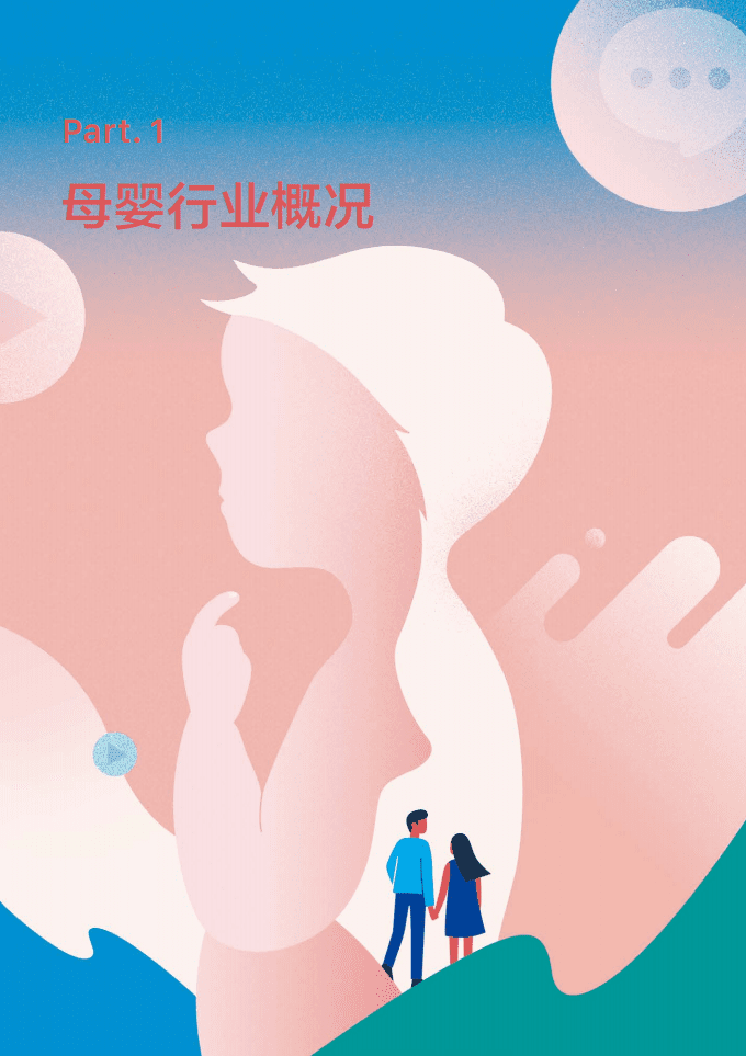 巨量引擎：2020母婴行业白皮书.pdf 第6页
