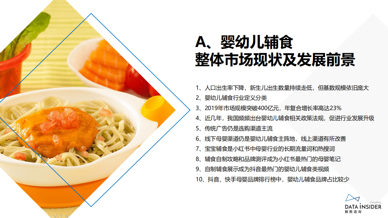 解数咨询：婴幼儿辅食行业全域拆解.pdf 第4页