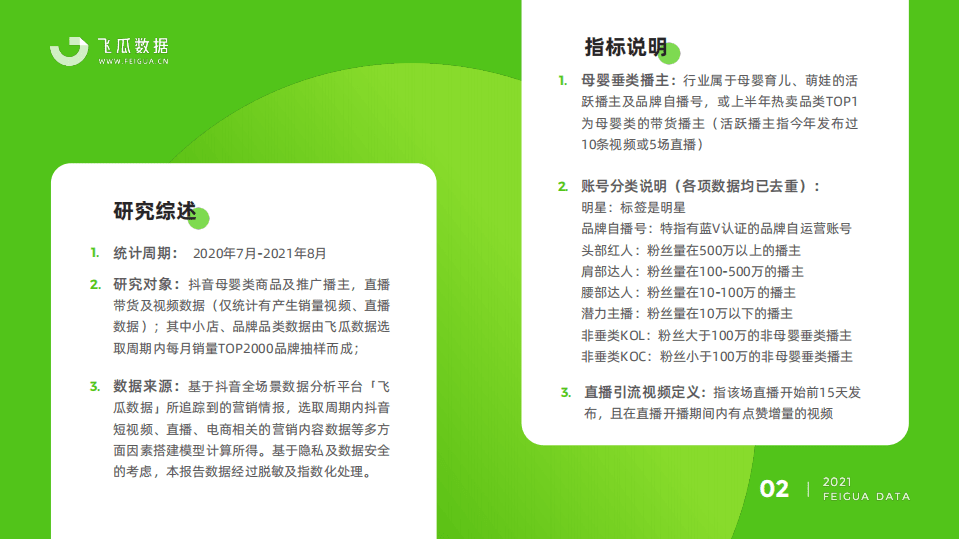 飞瓜数据：2021母婴短视频及直播营销报告.pdf 第3页