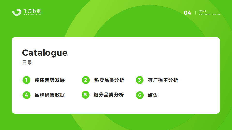 飞瓜数据：2021母婴短视频及直播营销报告.pdf 第5页