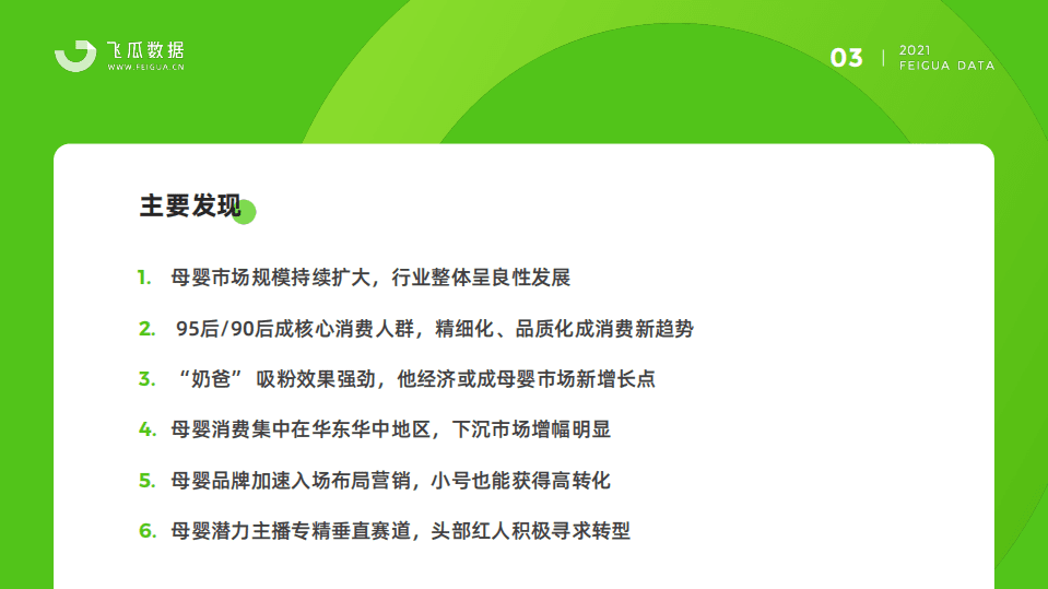 飞瓜数据：2021母婴短视频及直播营销报告.pdf 第4页