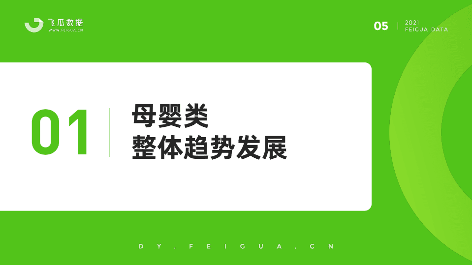 飞瓜数据：2021母婴短视频及直播营销报告.pdf 第6页