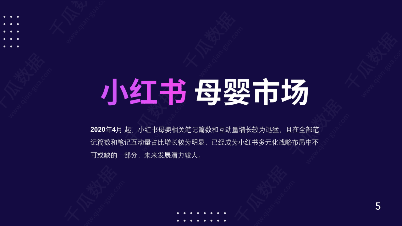 千瓜数据：2020年小红书母婴行业品牌投放数据报告.pdf 第5页