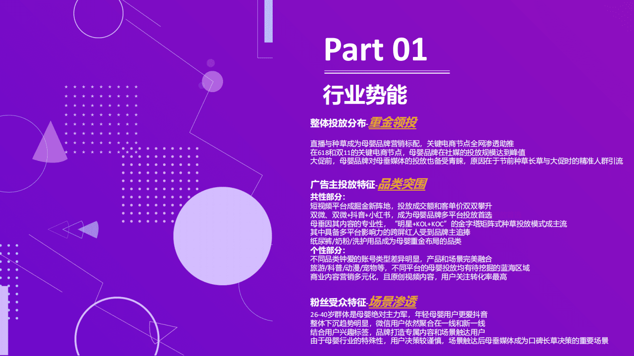 微播易：2021年母婴社媒投放新趋势.pdf 第3页