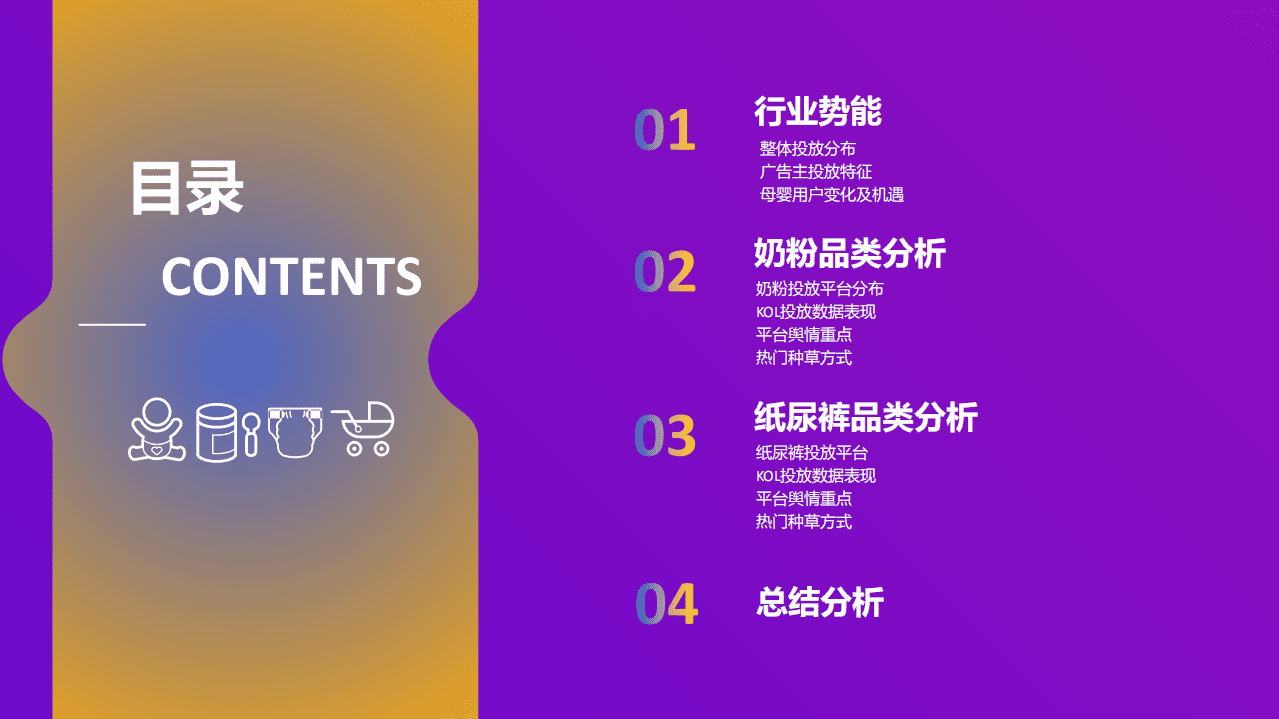 微播易：2021年母婴社媒投放新趋势.pdf 第2页
