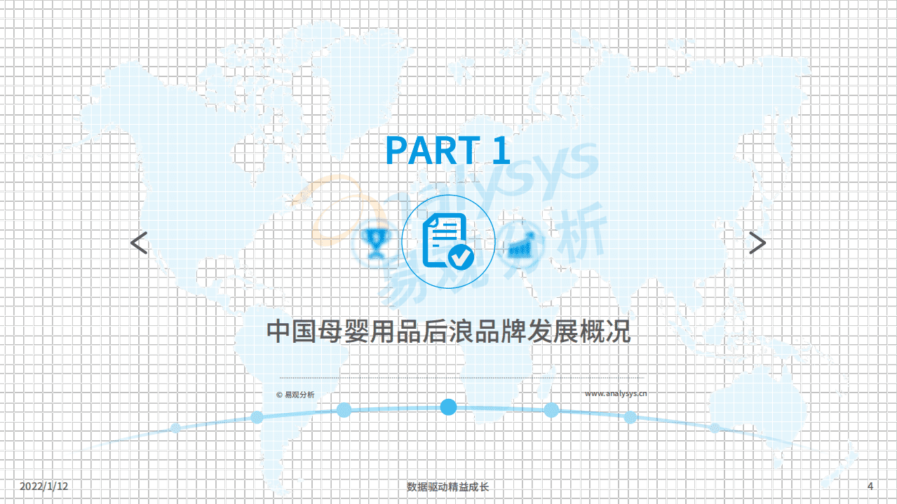 易观：2021中国母婴后浪品牌市场洞察.pdf 第3页