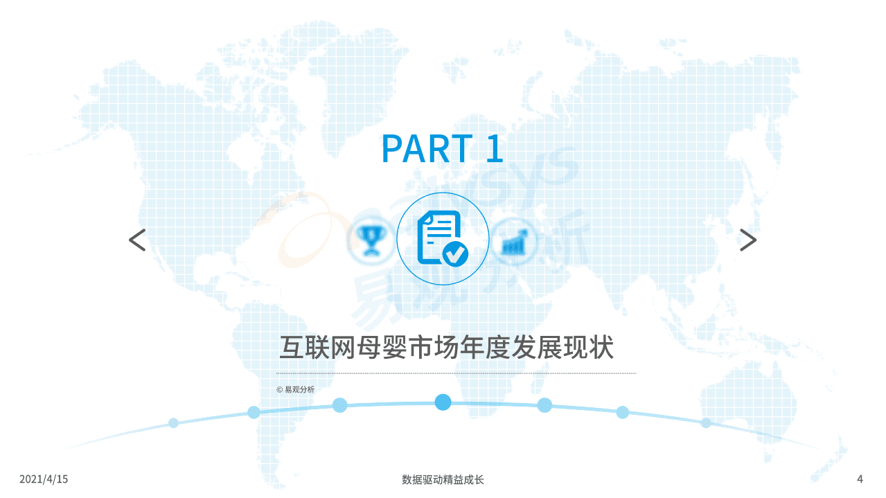 易观分析：中国互联网母婴行业年度分析2021.pdf 第4页