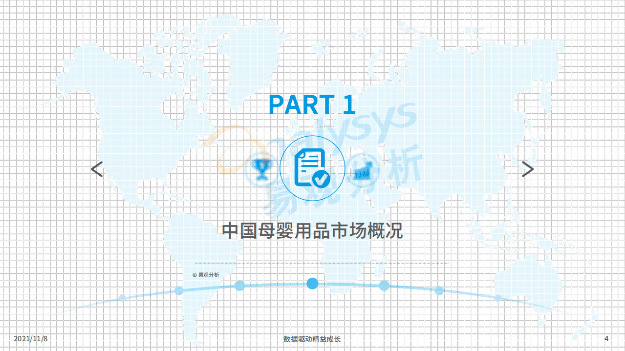 易观分析：2021中国母婴用品市场洞察.pdf 第3页