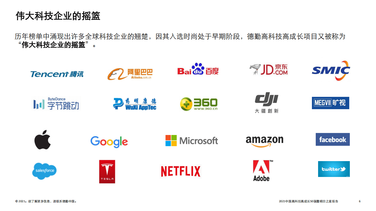 德勤：2021中国新消费明日之星&mdash;旧赛道焕新颜.pdf 第6页