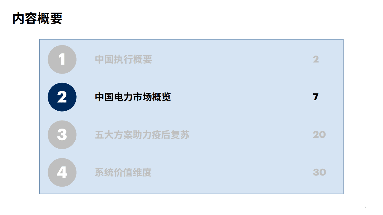 埃森哲：塑造能源与材料行业未来系统价值框架中国市场分析.pdf 第6页
