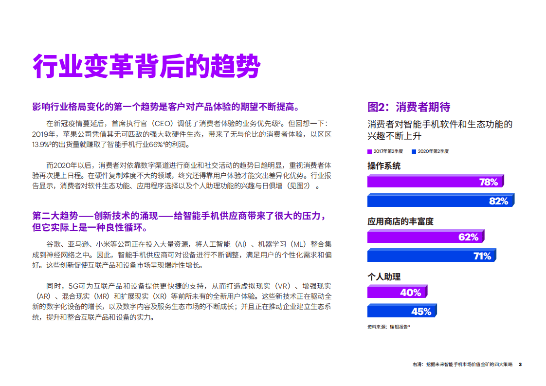 埃森哲：挖掘未来智能手机市场价值金矿的四大策略.pdf 第3页
