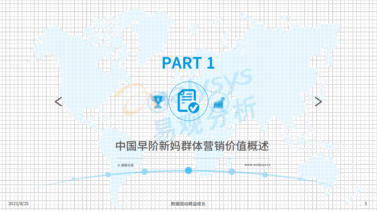 易观分析：中国母婴早阶人群行为及消费偏好洞察2021.pdf 第5页