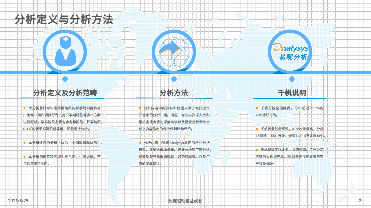 易观分析：中国母婴早阶人群行为及消费偏好洞察2021.pdf 第2页