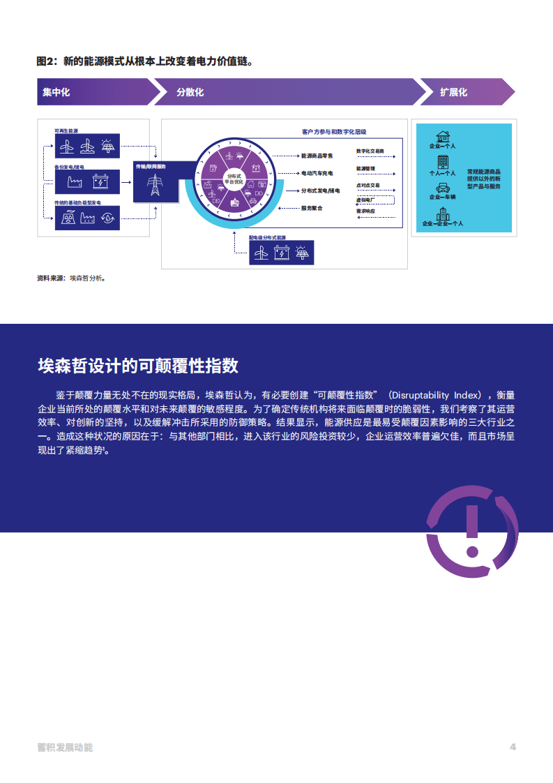 埃森哲：蓄积发展动能开创电力企业光明未来.pdf 第4页