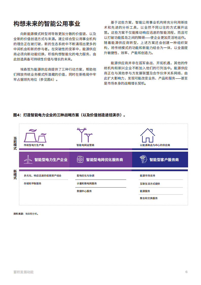 埃森哲：蓄积发展动能开创电力企业光明未来.pdf 第6页
