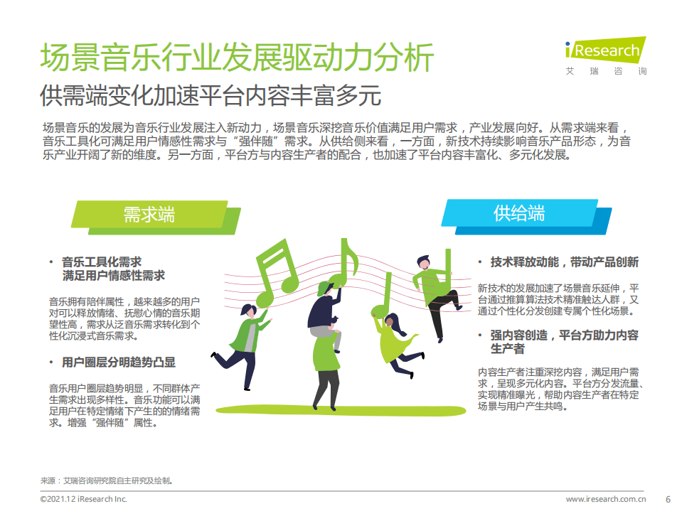 艾瑞咨询：2021年中国场景音乐用户洞察白皮书.pdf 第6页