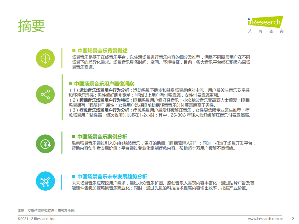 艾瑞咨询：2021年中国场景音乐用户洞察白皮书.pdf 第2页