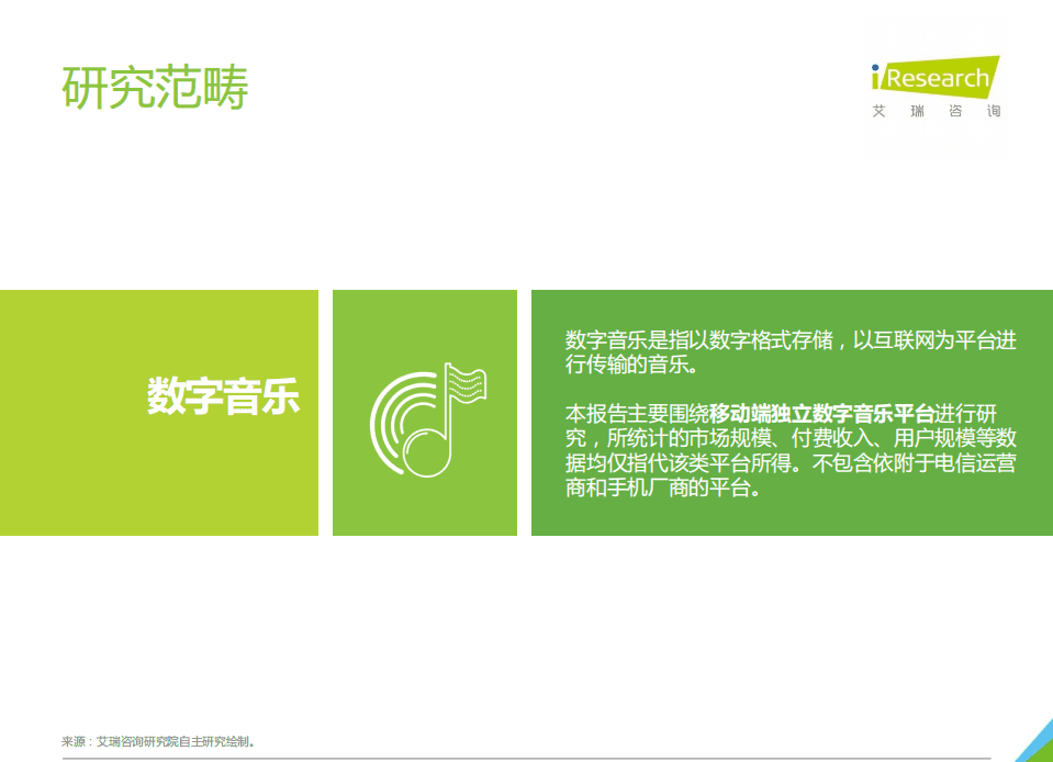 艾瑞咨询：2019年中国数字音乐产业研究报告.pdf 第2页