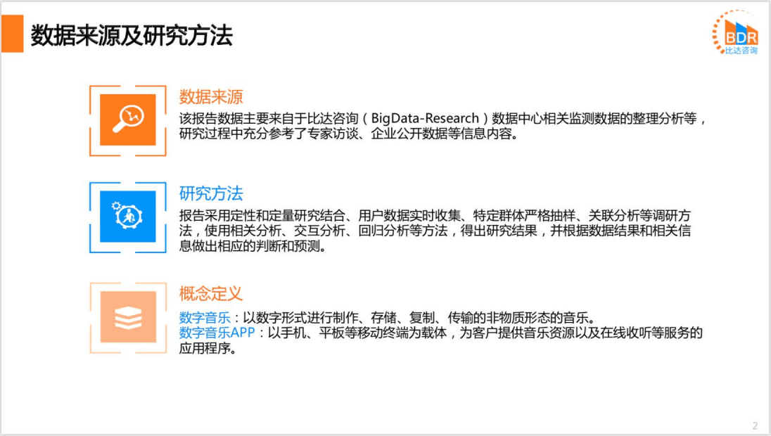 比达咨询：2020上半年度中国数字音乐市场研究报告.pdf 第2页