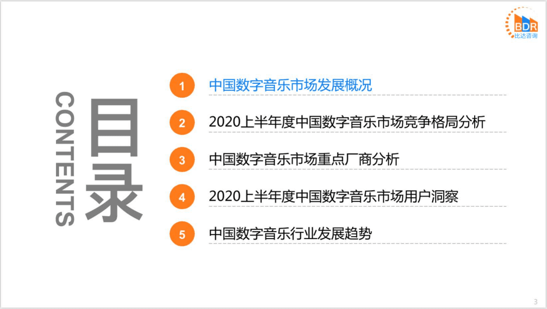 比达咨询：2020上半年度中国数字音乐市场研究报告.pdf 第3页